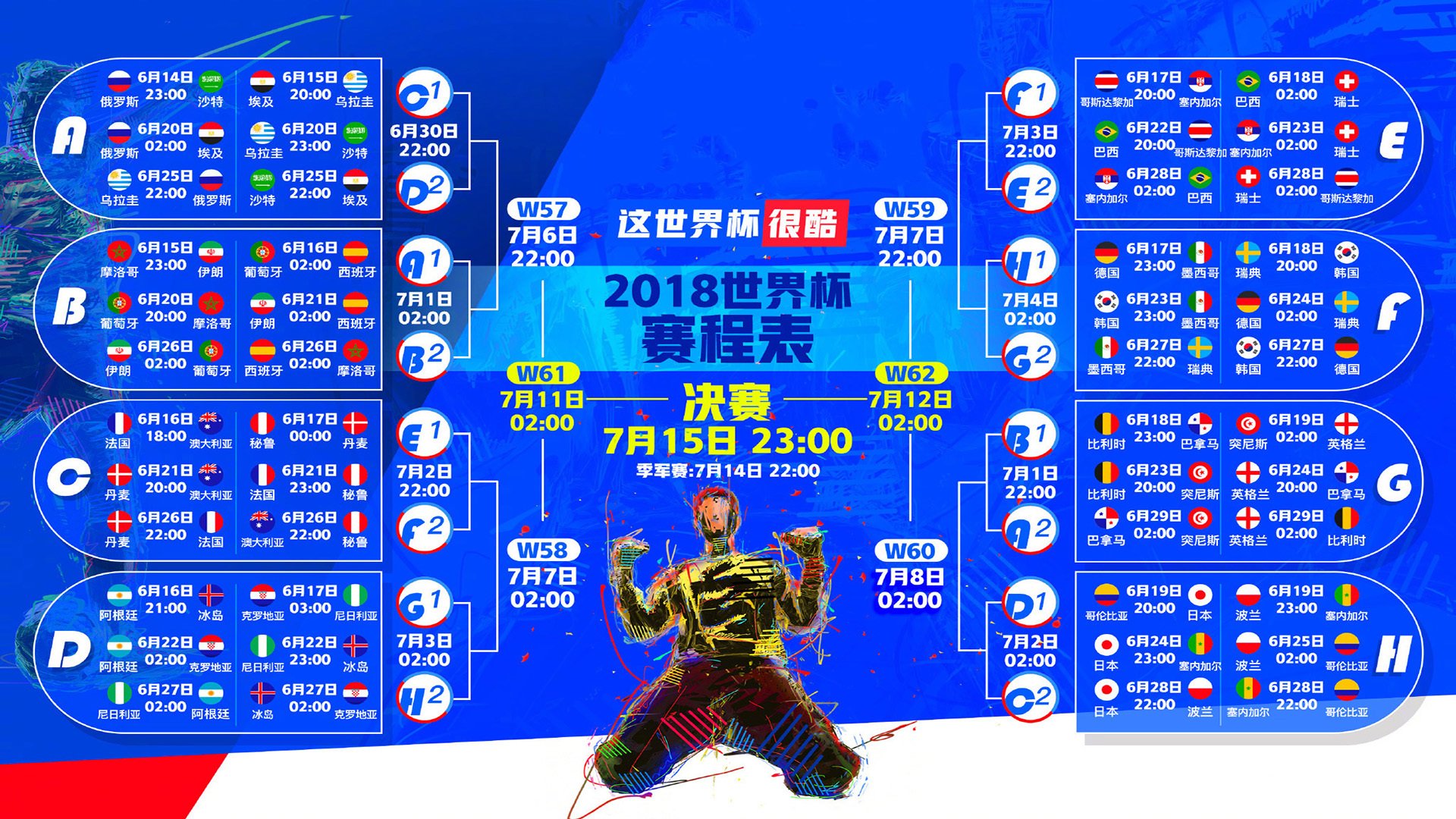 D组风暴,挪威铁蹄碾碎奥地利,罗德里戈独舞引爆2026世界杯悬念